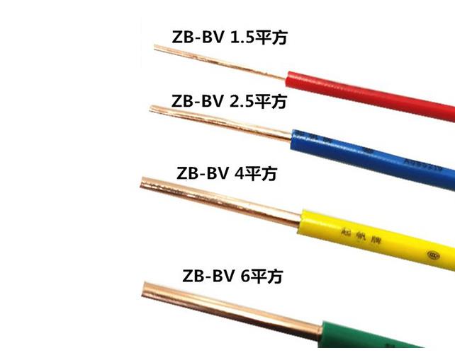 說(shuō)到廣州電纜橡套電纜主要有哪些型號(hào)和特點(diǎn)